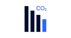 co2-einsparungen