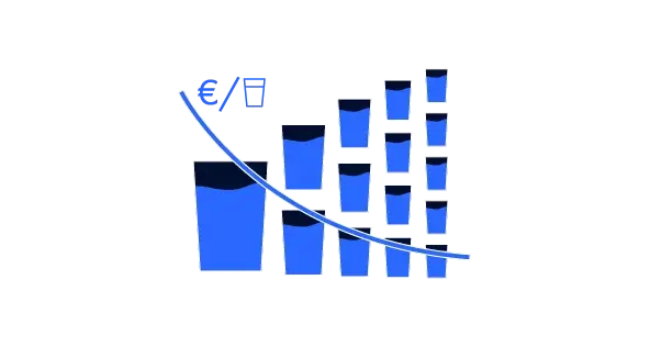 trinkwasserkosten